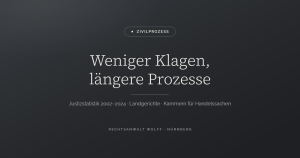 Eingangszahlen der Landgerichte: weniger Klagen, längere Prozesse – Justizstatistik 2002 bis 2024